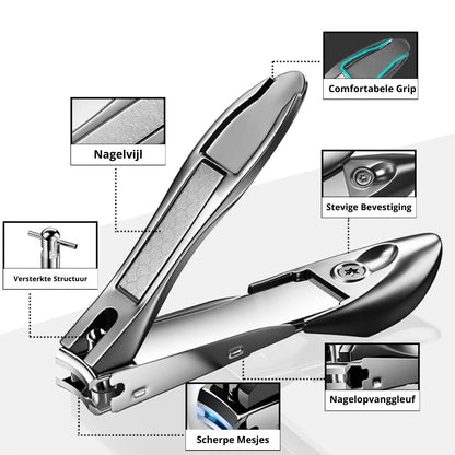 Overzicht van alle voordelen en unieke verkooppunten van de Clipless® nagelknipper